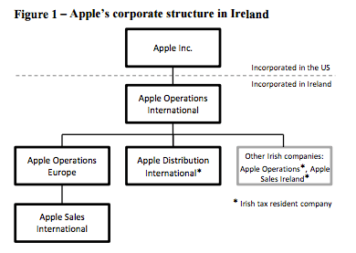 screen-shot-2016-12-21-at-9-25-18-am